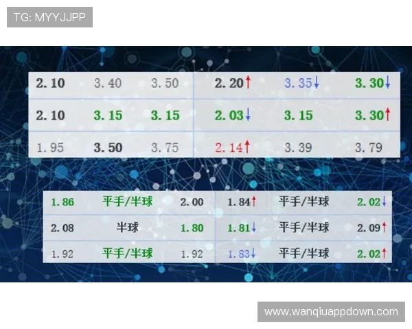 欧赔怎么看波胆比分避坑指南品牌入口下载防骗评测